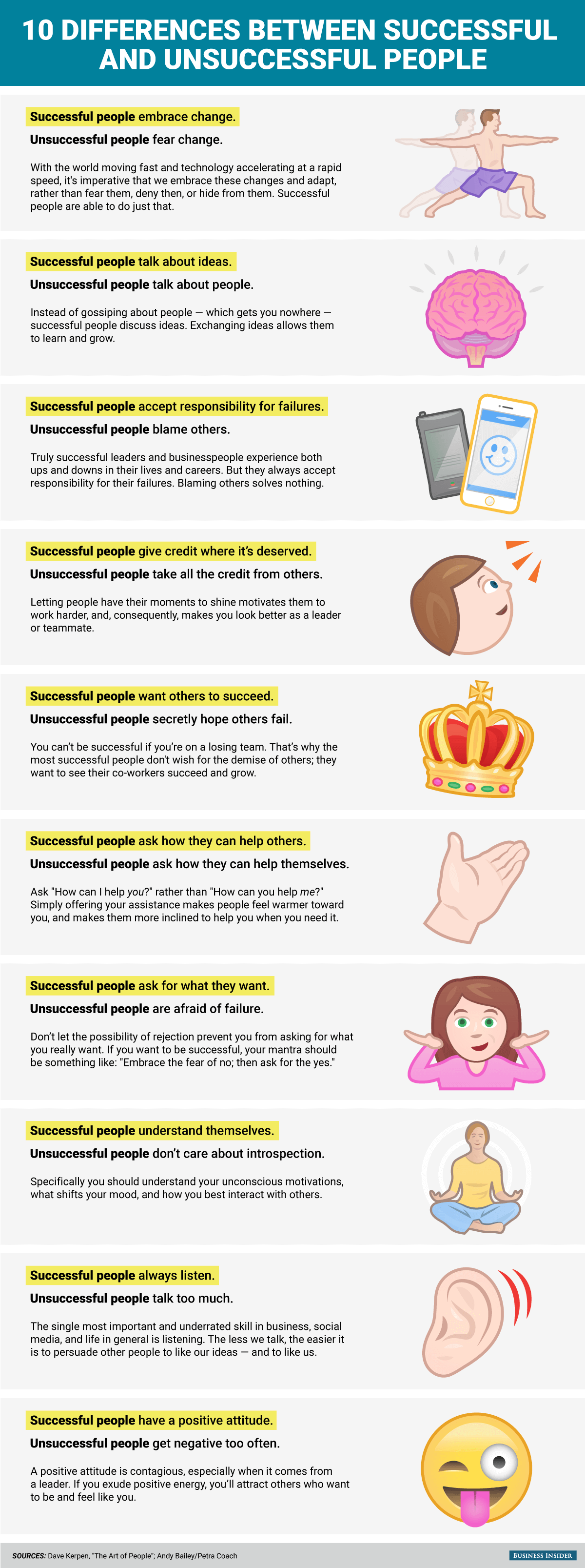 differences-between-successful-versus-unsuccessful-people